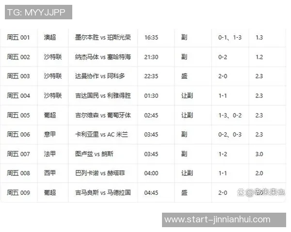 足球比赛中冷门频现的原因分析与探讨